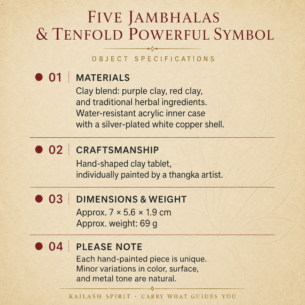 Five Jambhalas Tsa Tsa Pendant — Yellow Jambhala & Tenfold Powerful Symbol
